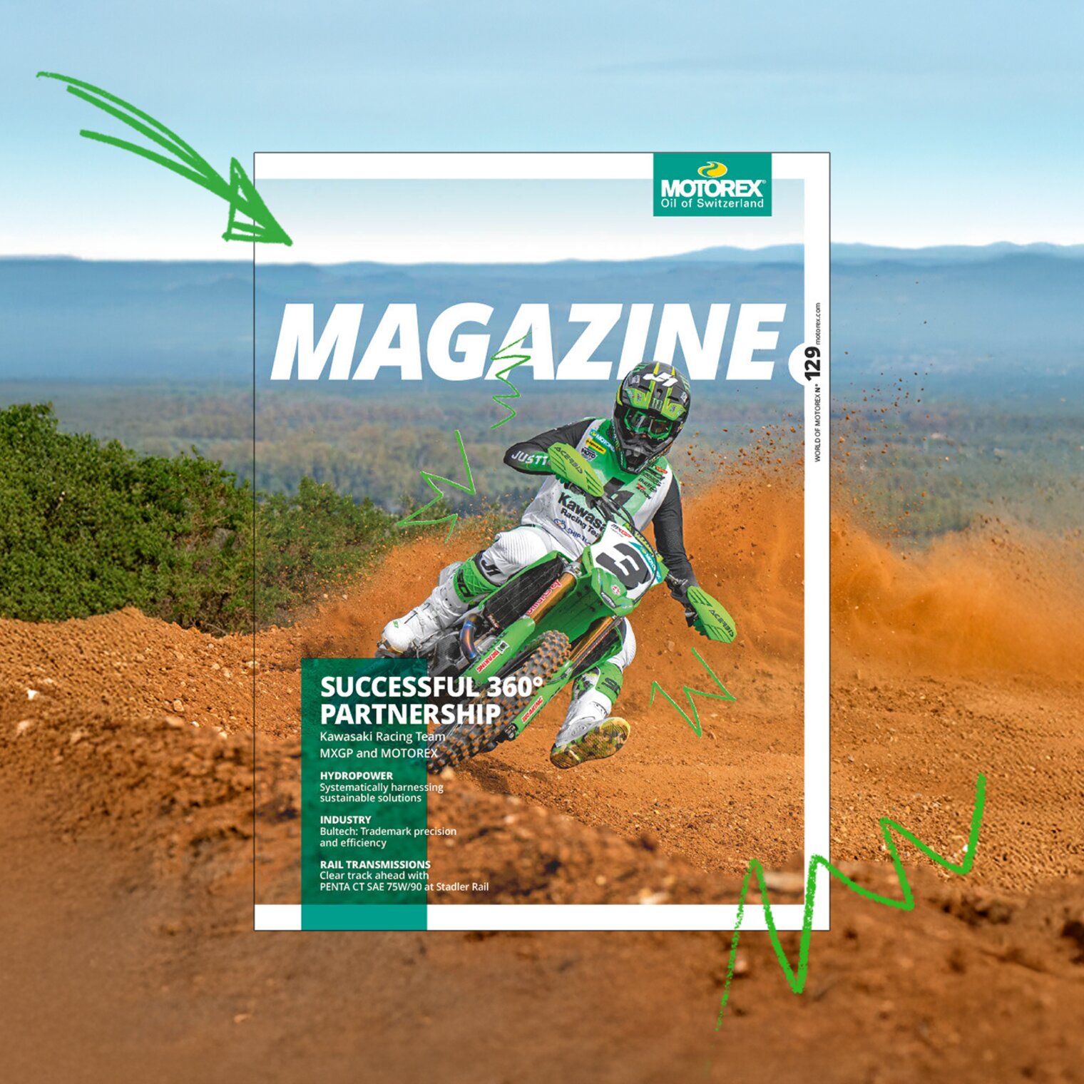 第 129 期《MOTOREX》杂志