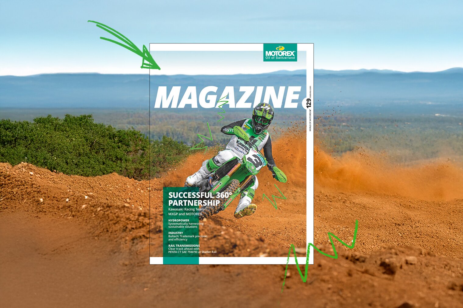 第 129 期《MOTOREX》杂志